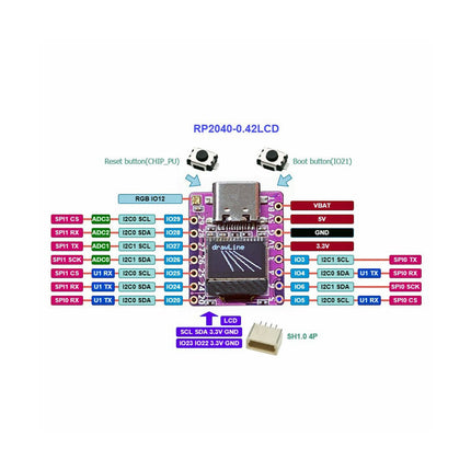 01Space RP2040 - 0.42LCD Development Board - Elektor