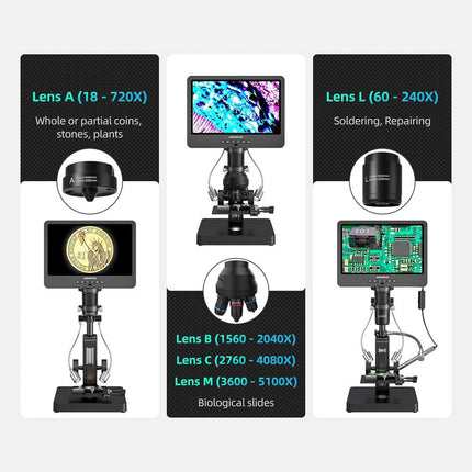 Andonstar AD269S 10.1" 5 - Lens HDMI Digital Microscope - Elektor