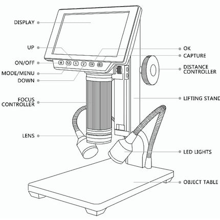 Andonstar ADSM302 5" HDMI Digital Microscope - Elektor