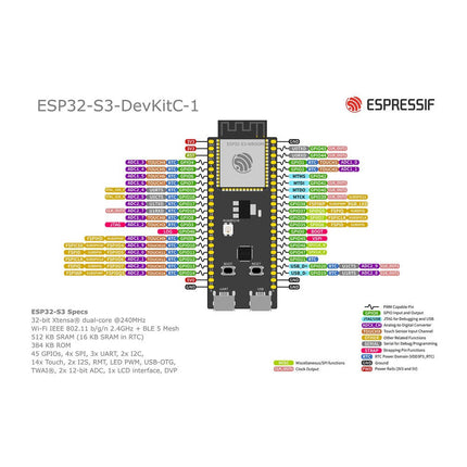 ESP32 - S3 - DevKitC - 1U - N8R8 - Elektor