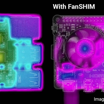 Fan SHIM - Active Cooling for Raspberry Pi 4 - Elektor