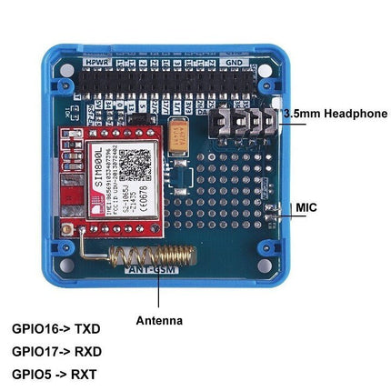 M5Stack Sim800L GSM Module - Elektor