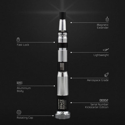 Magnet Driver Space Rocket Precision Screwing Kit - Elektor
