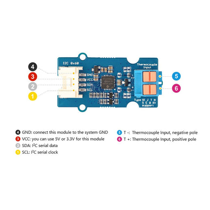 Seeed Studio Grove I²C Thermocouple Amplifier (MCP9600) - Elektor