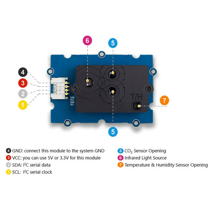 Seeed Studio Grove SCD30 CO2, Temperature & Humidity Sensor for Arduino - Elektor