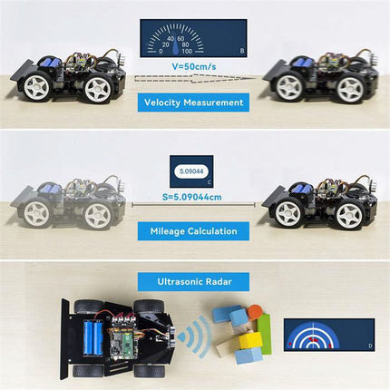 SunFounder 4WD Robot Car Kit for Raspberry Pi Pico - Elektor