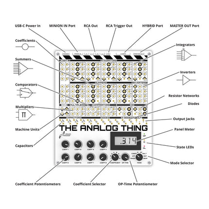 The Analog Thing (THAT) Analog Computer - Elektor