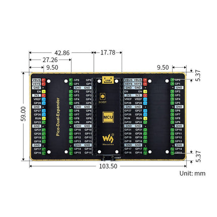 Waveshare Dual GPIO Expander for Raspberry Pi Pico - Elektor