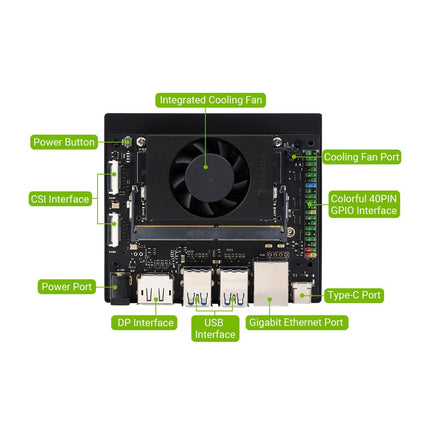 Waveshare Jetson Orin Nano AI Development Kit - Elektor